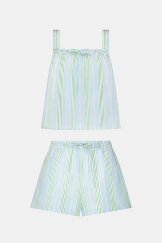 Roller Rabbit Blue Positano Stripe Cooper Set